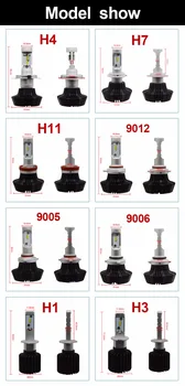 16000LM H7 LED Žibintų Lemputė Canbus Klaidų Stabdžių Mirgėjimo H4, H7, H8, H11 AUTOMOBILIŲ, SUNKVEŽIMIŲ LEMPUTES DRL ŽIBINTŲ LEMPOS CANBUS KLAIDŲ