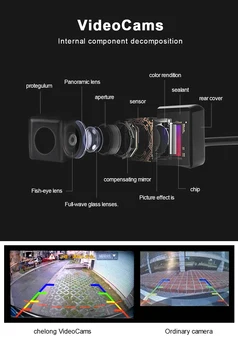 2020 Car DVR HD 3D 360 Surround View Sistema, Vairuotojo Su Paukščių Nuomone Panorama Sistema 4 Automobilių Kameros 1080P DVR naktinio matymo