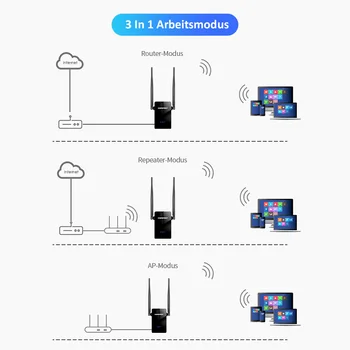 Belaidžio Wifi Kartotuvas Wifi Extender maršrutizatorius ilgo nuotolio signalo stiprintuvas Stiprintuvas 2.4/5.8 Ghz 300/2100Mbps WiFi Ultraboost Namų