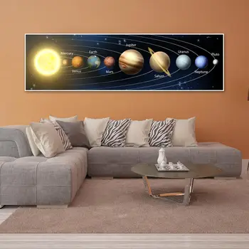 Drobė Paveikslų HD Spausdinti Nuotraukas Žvaigždėtas Dangus Plakatai Žemė, Saulė, Visata, Galaktika Ant Sienos Meno kraštovaizdžio Kambarį Namų Dekoro
