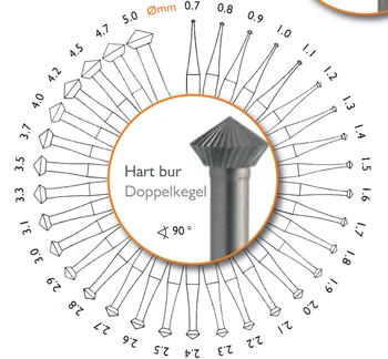 Hart burs bdoppelkegel 6PCS Papuošalai Burs Diamond Guolių Cutter Akmenų mūrijimas papuošalai 