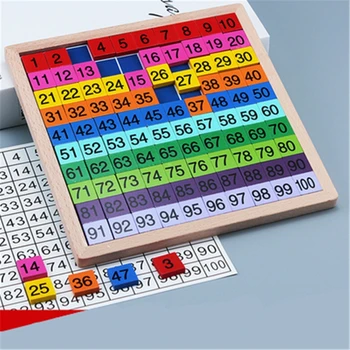 Mediniai Matematikos Mokymosi Valdybos Žaislas, Montessori 1-100 Iš Eilės Numerius, Mediniai