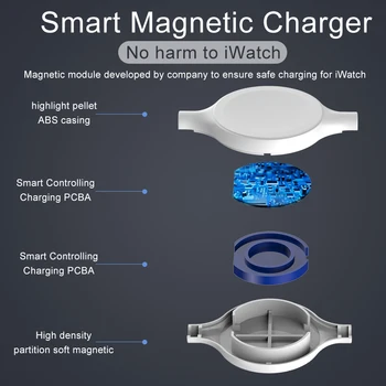 Naujai 3 1. Magnetinio IWatch Belaidžio Įkrovimo Dokas Nešiojamų Smart USB Įkroviklio Laidą 