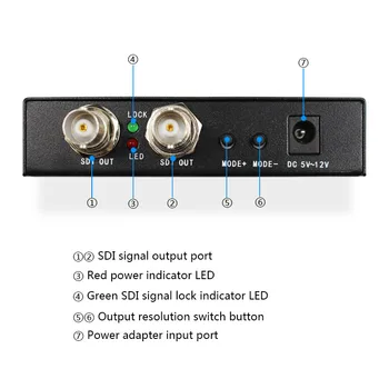Scaler Konverteris HDMI, 2-port SDI BNC 3G/HD/SD-SDI SDI Scaler Garso ir Vaizdo Signalo Adapteris Vairuotojo HDMI Monitorių