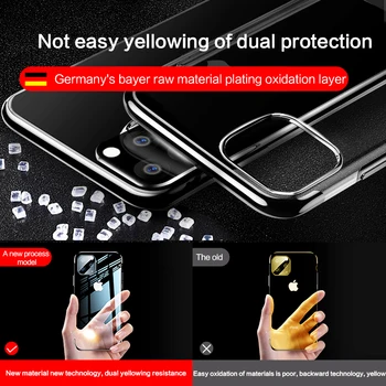 SmartDevil Galvanizavimo Telefono dėklas skirtas iPhone 11 Pro Max Grūdintas Stiklas Screen Protector, iPhone X XR XS Max Minkšto Silikono