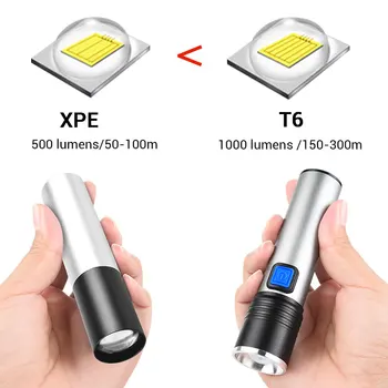 1000 lm T6 LED Žibintuvėlis 1200 mAh įmontuota Baterija Rechageable Zoomable Dviračių 4 Šviesos Režimai Medžioklės Lempos Šviesos Fakelas