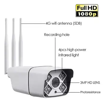 4G IP Kamera 2.0 MP Vandeniui Lauko Saugumo VAIZDO Kamera, WI-fi, Vaizdo Stebėjimo Sistemos 50M Naktinio Matymo Mobiliojo ryšio Nuotolinio Peržiūra