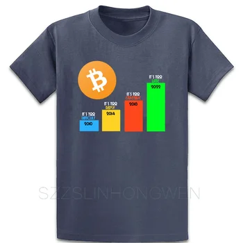 Bitcoin Statistika Ateities Cryptocurrency Marškinėliai Tee Marškinėliai Dizaino Kvėpuojantis Pavasario Aprangą Mielas Įgulos Kaklo Laišką Marškinėliai