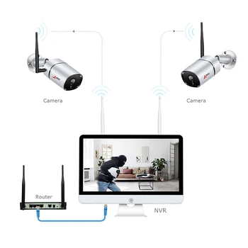 H. 265 CCTV 12 Colių LCD 1080P 4CH NVR Rinkinys Stebėti, 36 IR Lauko IP WIFI vaizdo Kameromis Saugumo Belaidžio ryšio Sistemos Rinkinys, 1 TB HDD