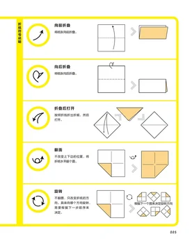 Japonijos Origami Knyga Super Įdomus 3D Geometrinis Derinys Origami Knyga 