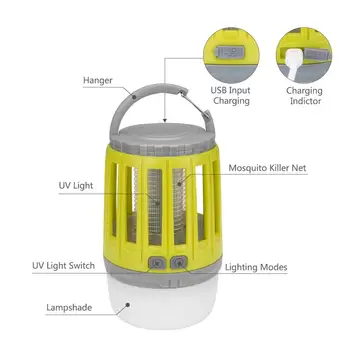 LED Uodų Žudikas Lempa 2 Režimai Built-in Mokamas Baterija Uodai Skristi Klaidą Vabzdžių Gaudyklė Gaudyklė Naktį Lempos Kablys Žibintai