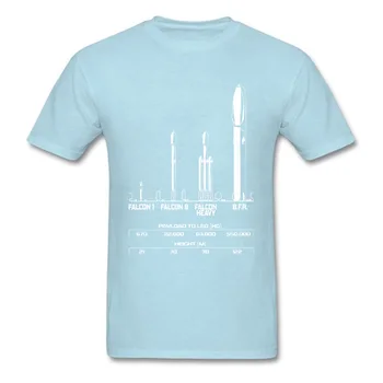 Naudingoji Elon Musk Raketų Kosmoso SpaceX Marškinėlius Falcon Pradėti Marso Mėnulio Užimti CCCP Sovietų Tėvo Marškinėliai Vyrams Negabaritinių Palydovinių