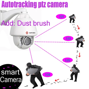 Auto Stebėjimo PTZ IP Kameros Pasirinktinai POE PTZ Produktų 1080P 2.0 M 20/30X Optinis Priartinimas centrinis su cvbs audio signalo valytuvas