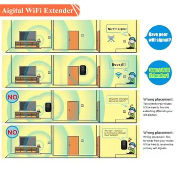 Belaidžio WiFi Signalo Kartotuvų Stiprintuvo 802.11 N/B/G Wi-Fi zonoje Extander 300Mbps Tinklo Stiprintuvus Repetidor Wifi Wps Šifravimą