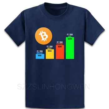 Bitcoin Statistika Ateities Cryptocurrency Marškinėliai Tee Marškinėliai Dizaino Kvėpuojantis Pavasario Aprangą Mielas Įgulos Kaklo Laišką Marškinėliai
