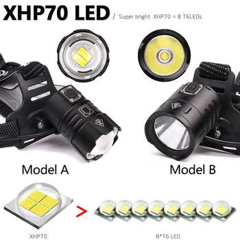 Galingas LED Žibintų XHP70.2 Žibintai USB Įkraunamas Žibintas Zoomable Žibintas su 18650 Baterija, USB Kabelis