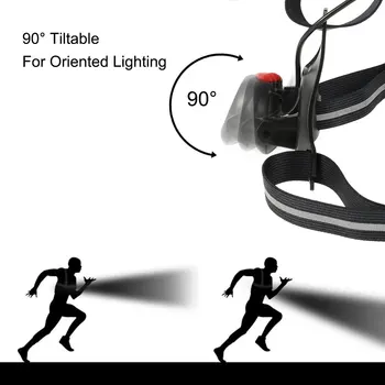 Lauko Žibintus Dviračių Šviesos USB Mokestis Naktį Veikia Žibintuvėlis LED Krūtinės Lempos Bėgiojimas Dviračių Saugos Įspėjamieji Žibintai.