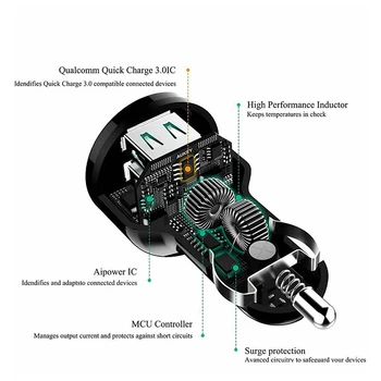 QC 3.0 Dvigubas Usb Automobilinis Įkroviklis Automobilio Cigarečių Degiklio Universalus USB Automobilinis-Kroviklis su automobilio įtampos ekranas 