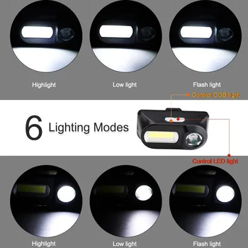 Zk20 LED Žibintų Motociklo/Dviračio Žibintai 18650 Baterija Kaktos Lempos Žvejyba/Campgear LED Recargable Galvos Žibintuvėlis/Žibintų