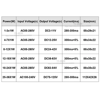 2VNT 220V LED Nuolatinės Srovės Vairuotojas 4-7 8-12 12-18 18-24 25-36X1W Maitinimo Galia 300mA 240mA Išorės LED Downlight