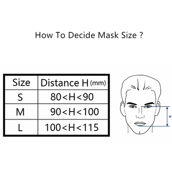 BMC CPAP Silikono Gelio Kaukė Dydis S/M/L (Reguliuojamas galvos Apdangalai Balnai Anti-Knarkimas Miego Apnėja Pack 1