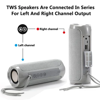 TG191 Portable Bluetooth Speaker Belaidžio Bosinė Kolonėlė Vandeniui Lauko žemų dažnių Garsiakalbis, 3D Stereo USB Soundbar Muziką