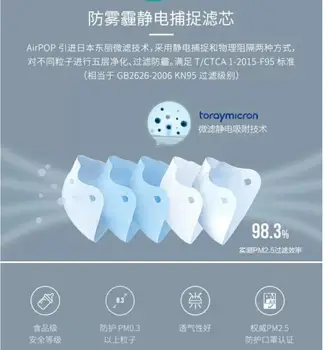Youpin Airpop Kaukė oro Dėvėti Pakeitimo Filtro Lusto KD2.5 Anti-migla Nešiojamų Dėvėti Kaukes Anti-smogas filtras