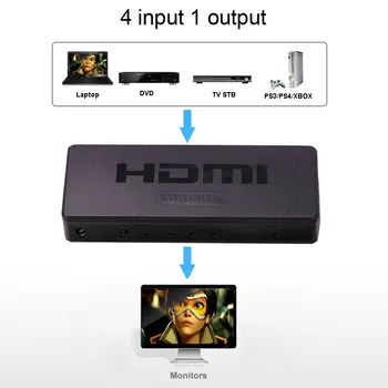 4 in 1 out HDMI Switcher 4 Port HDMI Switch 4x1 Keitiklis Vaizdo Adapteris Paramos 4K x 2K su Picture-In-Picture 