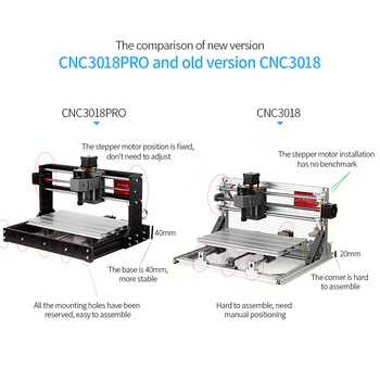 CNC 3018 Pro Laser Cutting machine Medienos CNC Maršrutizatorius Mašinos GRBL Kontrolės Mini CNC Staklės 3 Krypties Pcb Frezavimo Staklės Wood Cutting