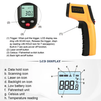 GM320 LCD IR Infraraudonųjų spindulių Termometras Ne-Susisiekite su Skaitmeninės Pyrometer Temperatūros Matuoklis Point -50~380 Laipsnį Termometr