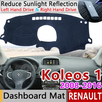 Už Renault Koleos 1 2008~2016 M. 