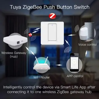 Zigbee TUYA Smart Touch Jungiklis 100-240V Namo Sienos Mygtuką Alexa 
