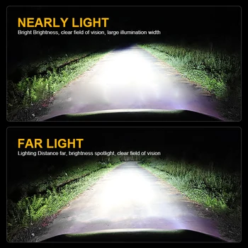 EURS Naujausias 3D LED Automobilio Žibintų Lemputės H7 LED H8 H11 9005 HB3 HB4 9006 H1 360 Laipsnių 6000K Balta Automatinis priekinių Žibintų X7 Rūko Žibinto Lemputės