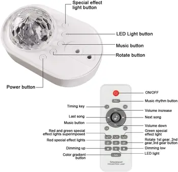 LED Galaxy Projektorius Vandens Banga Žvaigždėtas Dangaus Projektorius, Vaikų Nakties Šviesos USB Balso Kontrolės Muzikos Grotuvas LED Galaxy Lempos