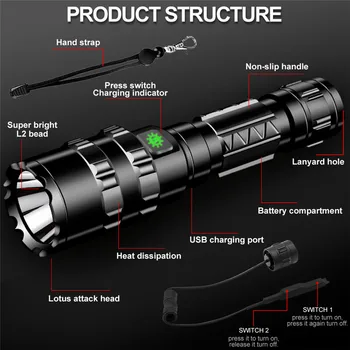 Medžioklės Žibintuvėlis Profesinis Taktinis LED Žibintuvėlis USB Įkrovimo atsparus Vandeniui Žibintuvėlis, Raudona/Žalia/ Balta L2 Skautų Šviesos